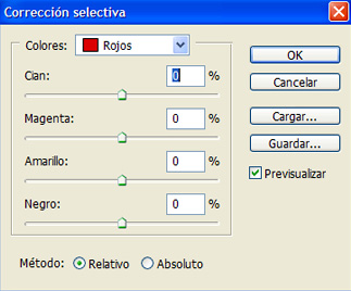 selectiva