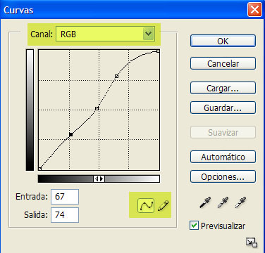 curvas