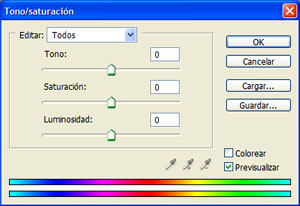 tono